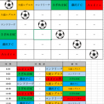 スクリーンショット 2019-03-29 22.06.17