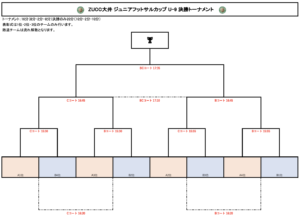 スクリーンショット 2022-02-23 18.53.53